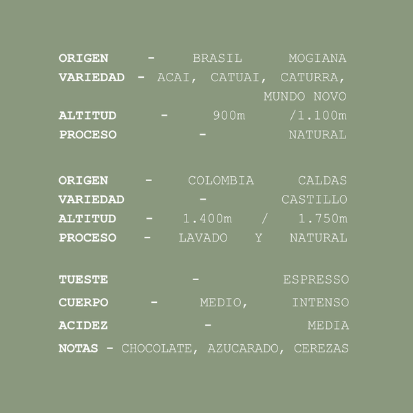 ONYVA Blend - Brazil and Colombia