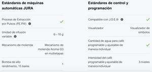 Cafetera Jura - ENA 4 Full (EA) 