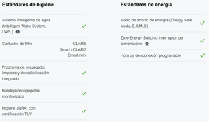 Cafetera Jura - ENA 4 Full (EA) 